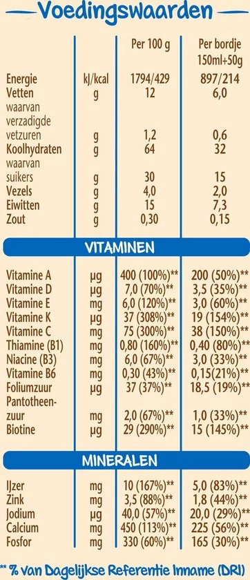 Nestlé Baby Cereals Tarwebiscuit - Baby Pap - Vanaf 8 Maanden - 9 Stuks - Totaal 45 Porties 9 Nestlé Baby Cereals Tarwebiscuit - Baby Pap - Vanaf 8 Maanden - 9 Stuks - Totaal 45 Porties - Afbeelding 9