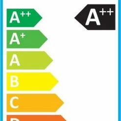 Peerlights - Draadloze Nachtlamp Magneet - Wandlamp Binnen - Bewegingssensor - LED Op Batterijen - Warm Licht 10 Peerlights - Draadloze Nachtlamp Magneet - Wandlamp Binnen - Bewegingssensor - LED Op Batterijen - Warm Licht -Telano-winkel 386x840 3
