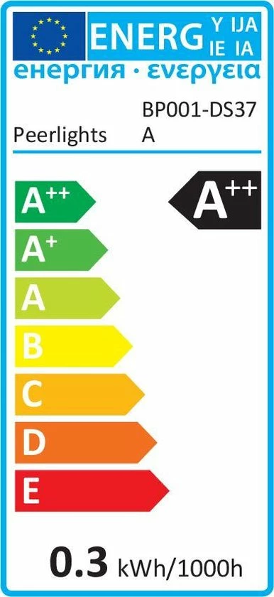 Peerlights - Draadloze Nachtlamp Magneet - Wandlamp Binnen - Bewegingssensor - LED Op Batterijen - Warm Licht 2 Peerlights - Draadloze Nachtlamp Magneet - Wandlamp Binnen - Bewegingssensor - LED Op Batterijen - Warm Licht - Afbeelding 2