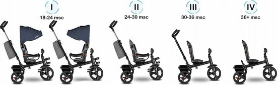 Lionelo Haari - Driewieler - Drankhouder - 2in1 - Tot 36+ 15 Lionelo Haari - Driewieler - Drankhouder - 2in1 - Tot 36+ - Afbeelding 15