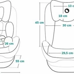 Lionelo Sander - Autostoel - ISOFIX 180 - Extra Zij-bescherming - Tot 36kg -Telano-winkel 550x299