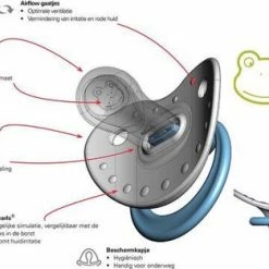 Bibi Happiness Glow In The Dark Dental Fopspeen 16 Maanden Plus Blauw 15 Bibi Happiness Glow In The Dark Dental Fopspeen 16 Maanden Plus Blauw -Telano-winkel 550x313 2