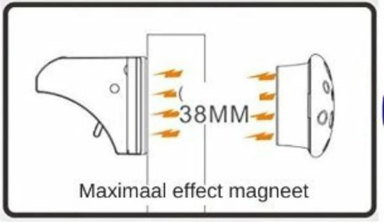 Gohh® Gohh 8 Kinderslot Kastjes Magneetsloten (met 3M Tape) En 2 Sterke Magneetsleutels - Geen Schroeven Nodig 6 Gohh® Gohh 8 Kinderslot Kastjes Magneetsloten (met 3M Tape) En 2 Sterke Magneetsleutels - Geen Schroeven Nodig - Afbeelding 6