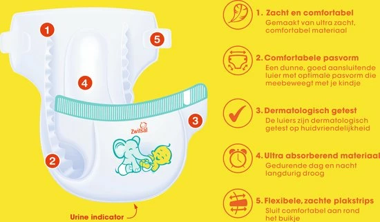 Zwitsal Luiers - Mini Maat 2 - 252 Stuks - Voordeelverpakking 7 Zwitsal Luiers - Mini Maat 2 - 252 Stuks - Voordeelverpakking - Afbeelding 7