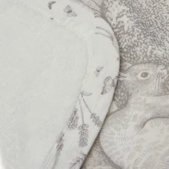 Jollein Baby Deken Wieg Jersey 75x100cm Pimpelmees - Forest Animals 28 Jollein Baby Deken Wieg Jersey 75x100cm Pimpelmees - Forest Animals -Telano-winkel 550x412 9