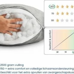 Telano Zwangerschapskussen XXL | Extra Hoes En Opbergtas |Velvet Stof | Voedingskussen | U Vorm | Extra Groot | Zijslaapkussen | Grijs -Telano-winkel 550x434 3