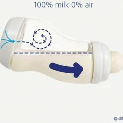 Difrax - S-Fles Natural - Babyfles Bruin- 0+ Maanden - 170ml -Telano-winkel 550x444 1