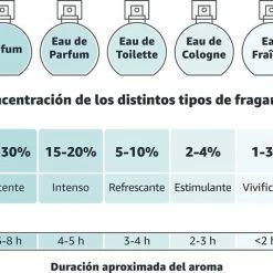 Nenuco Agua De Cologne Baby Haarlotion- 600 Ml -Telano-winkel 550x455 5