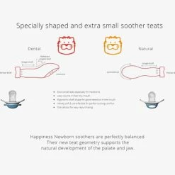 Bibi Happiness Bohemian Duo Dental Fopspeen 16 Maanden Plus Oranje, Wit -Telano-winkel 550x466