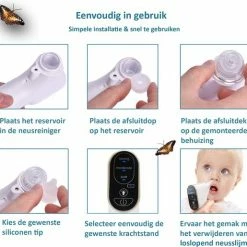 Hoy En Dia Neusreiniger Baby - Elektrische Neuszuiger Met USB Aspirator - Neuspeer -Toetenvegers - Snoetenpoetsers Baby Neusreiniger -Telano-winkel 550x515 10