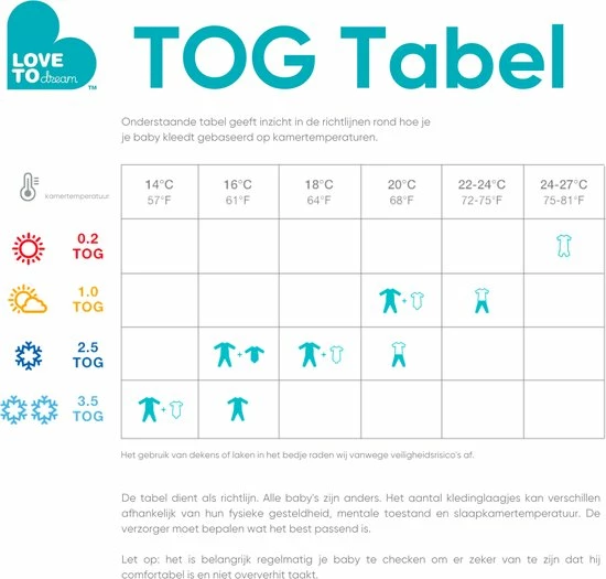 Love To Dream Babyslaapzak Swaddle Up - Inbakeren Afbouwen - Baby 4-6 Maanden - 6-8.5 Kg - All Season - Grijs 13 Love To Dream Babyslaapzak Swaddle Up - Inbakeren Afbouwen - Baby 4-6 Maanden - 6-8.5 Kg - All Season - Grijs - Afbeelding 13