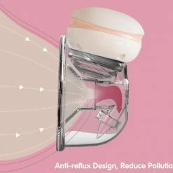 You Ha Youha YH-7008 - Dubbele Elektrische Borstkolf – Oplaadbare Draagbare Borstkolf - Draadloze Borstkolven – BPA Vrij - Handsfree Kolven - 24mm – Borstvoeding – Set Van 2 Stuks – Inclusief Gratis Verkleiners Set 17mm 19mm 21mm -Telano-winkel 550x526