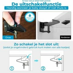 Bablue Kinderslot Kastjes - 4 Stuks - Zwart - Kinderbeveiliging Voor Kasten - Kastslot - Kast Beveiliging Baby - Veiligheidshaakjes - Kastsloten Baby - Kinderslot Kast - Kinderslot Lade - Keukenkastje Beveiliging Kinderen - Kinderslot Keukenkast 19 Bablue Kinderslot Kastjes - 4 Stuks - Zwart - Kinderbeveiliging Voor Kasten - Kastslot - Kast Beveiliging Baby - Veiligheidshaakjes - Kastsloten Baby - Kinderslot Kast - Kinderslot Lade - Keukenkastje Beveiliging Kinderen - Kinderslot Keukenkast -Telano-winkel 550x540