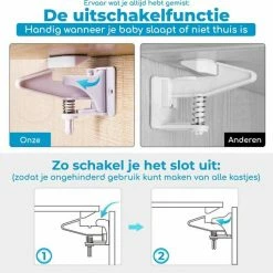 Bablue Onzichtbaar Kinderslot Voor Kastjes En Lades - 10 Stuks - Wit -Telano-winkel 550x540 8
