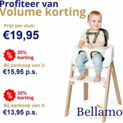 Bellamo Gordelclip - Gordelclip Autostoel - Kinderbeveiliging - Gordelklem - Baby Veiligheid - Gordel Clip - Gordelbeschermer - Gordel Clip - Autostoel -Telano-winkel 550x542 9