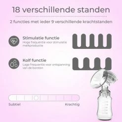 Nuvance - Dubbel Draagbare Elektrische Borstkolf - Inclusief Melkfles - 300ml - Handkolf - Kolfapparaten - Borstvoeding - 18 Standen - BPA Vrij 14 Nuvance - Dubbel Draagbare Elektrische Borstkolf - Inclusief Melkfles - 300ml - Handkolf - Kolfapparaten - Borstvoeding - 18 Standen - BPA Vrij -Telano-winkel 550x549 10