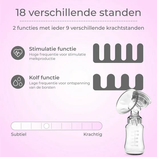 Nuvance - Dubbel Draagbare Elektrische Borstkolf - Inclusief Melkfles - 300ml - Handkolf - Kolfapparaten - Borstvoeding - 18 Standen - BPA Vrij 4 Nuvance - Dubbel Draagbare Elektrische Borstkolf - Inclusief Melkfles - 300ml - Handkolf - Kolfapparaten - Borstvoeding - 18 Standen - BPA Vrij - Afbeelding 4