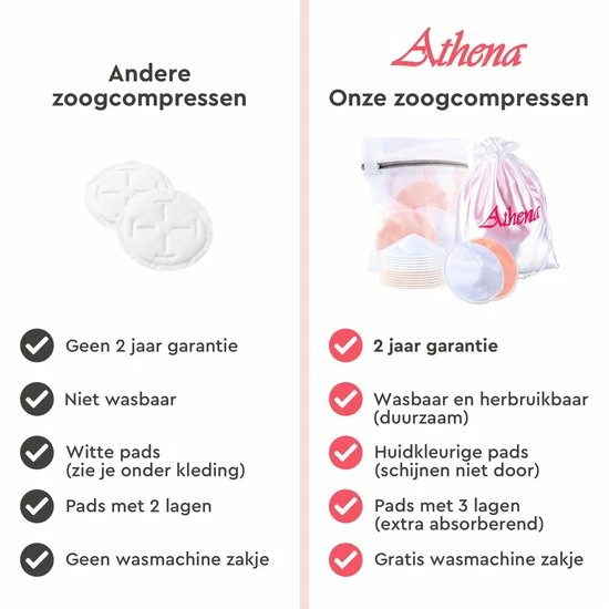 Merkloos Extra Dikke Wasbare Zoogcompressen (12 Stuks - 12cm Doorsnede) Incl Wasmachinezakje - Bamboe Borstcompressen Wasbaar | Athena 2 Merkloos Extra Dikke Wasbare Zoogcompressen (12 Stuks - 12cm Doorsnede) Incl Wasmachinezakje - Bamboe Borstcompressen Wasbaar | Athena - Afbeelding 2