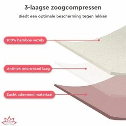 Merkloos Extra Dikke Wasbare Zoogcompressen (12 Stuks - 12cm Doorsnede) Incl Wasmachinezakje - Bamboe Borstcompressen Wasbaar | Athena 16 Merkloos Extra Dikke Wasbare Zoogcompressen (12 Stuks - 12cm Doorsnede) Incl Wasmachinezakje - Bamboe Borstcompressen Wasbaar | Athena -Telano-winkel 550x550 1016