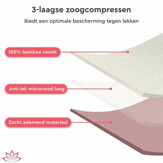 Merkloos Extra Dikke Wasbare Zoogcompressen (12 Stuks - 12cm Doorsnede) Incl Wasmachinezakje - Bamboe Borstcompressen Wasbaar | Athena 8 Merkloos Extra Dikke Wasbare Zoogcompressen (12 Stuks - 12cm Doorsnede) Incl Wasmachinezakje - Bamboe Borstcompressen Wasbaar | Athena - Afbeelding 8