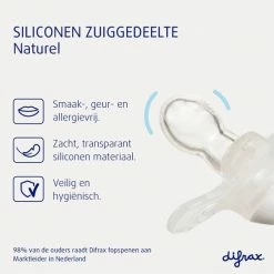 Difrax Fopspeen 6+ Maanden Natural Speen - Roze/Blossom - 2 Stuks 11 Difrax Fopspeen 6+ Maanden Natural Speen - Roze/Blossom - 2 Stuks -Telano-winkel 550x550 136