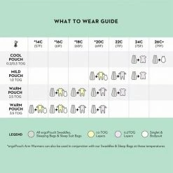 ErgoPouch Slaapzak Baby SleepSuit Winter - 2-4 Jaar - TOG 3.5 - Night Sky 15 ErgoPouch Slaapzak Baby SleepSuit Winter - 2-4 Jaar - TOG 3.5 - Night Sky -Telano-winkel 550x550 286