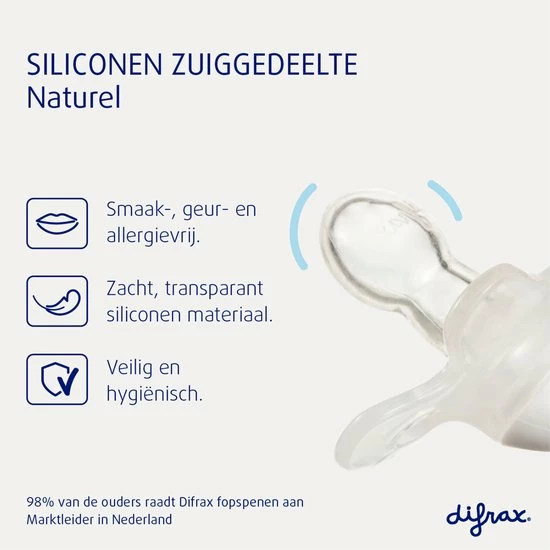 Difrax Fopspeen 12+ Maanden Natural Speen - Cr Mewit/Popcorn - 2 Stuks 9 Difrax Fopspeen 12+ Maanden Natural Speen - Cr Mewit/Popcorn - 2 Stuks - Afbeelding 9