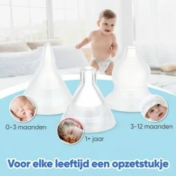 PEACE Elektrische Neusreiniger Baby Snoetenpoetsers Neuspeer Neuspompje Aspirator Neuszuiger Snotzuiger 6 Standen -Telano-winkel 550x550 660