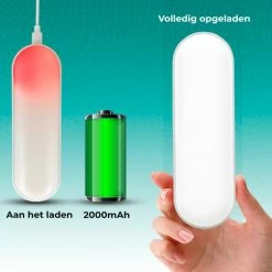 Iqonic? Iqonic - LED Bedlamp - 2 Stuks - Hoofdbord - Slaapkamer Volwassen & Kinderen - 5 Kleuren - Dimbaar - USB Oplaadbaar - Warm/Wit Licht - Leeslamp -Telano-winkel 550x550 947