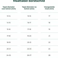 Nutrea EasyFlow Elektrische Draadloze Borstkolf 24 Mm Handsfree Borstkolf Oplaadbare Accu Snelheid Aanpasbaar -Telano-winkel 550x559