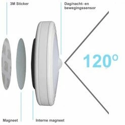 Peerlights - Draadloze Nachtlamp Magneet - Wandlamp Binnen - Bewegingssensor - LED Op Batterijen - Warm Licht 11 Peerlights - Draadloze Nachtlamp Magneet - Wandlamp Binnen - Bewegingssensor - LED Op Batterijen - Warm Licht -Telano-winkel 550x574 2