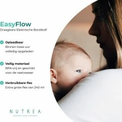 Nutrea EasyFlow Elektrische Draadloze Borstkolf 24 Mm Handsfree Borstkolf Oplaadbare Accu Snelheid Aanpasbaar -Telano-winkel 550x578