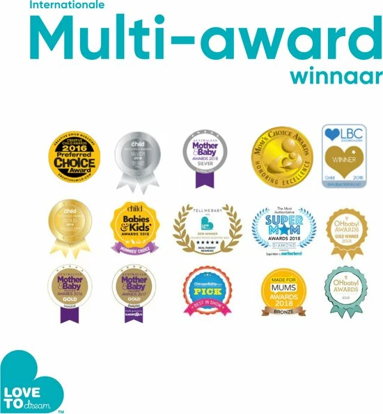 Love To Dream Babyslaapzak Swaddle Up - Inbakeren Afbouwen - Baby 4-6 Maanden - 6-8.5 Kg - All Season - Grijs 15 Love To Dream Babyslaapzak Swaddle Up - Inbakeren Afbouwen - Baby 4-6 Maanden - 6-8.5 Kg - All Season - Grijs - Afbeelding 15