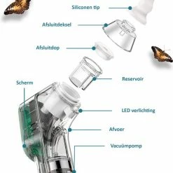 Hoy En Dia Neusreiniger Baby - Elektrische Neuszuiger Met USB Aspirator - Neuspeer -Toetenvegers - Snoetenpoetsers Baby Neusreiniger -Telano-winkel 550x602 3