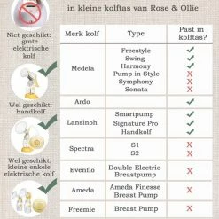 Rose & Ollie Kleine Kolftas Handtas Model Zwart - Koeltas Moedermelk -Telano-winkel 550x660 8