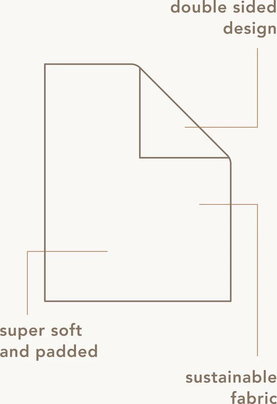 Noppies Boxkleed Botanical Baby Maat 75x95cm 12 Noppies Boxkleed Botanical Baby Maat 75x95cm - Afbeelding 12